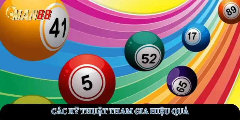 Các kỹ thuật tham gia hiệu quả