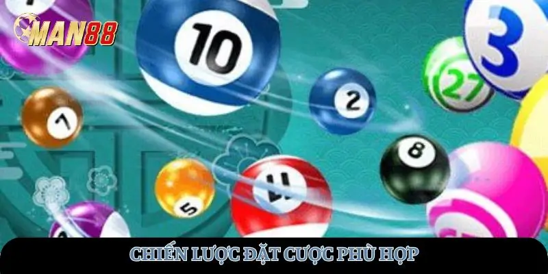 Chiến lược đặt cược phù hợp